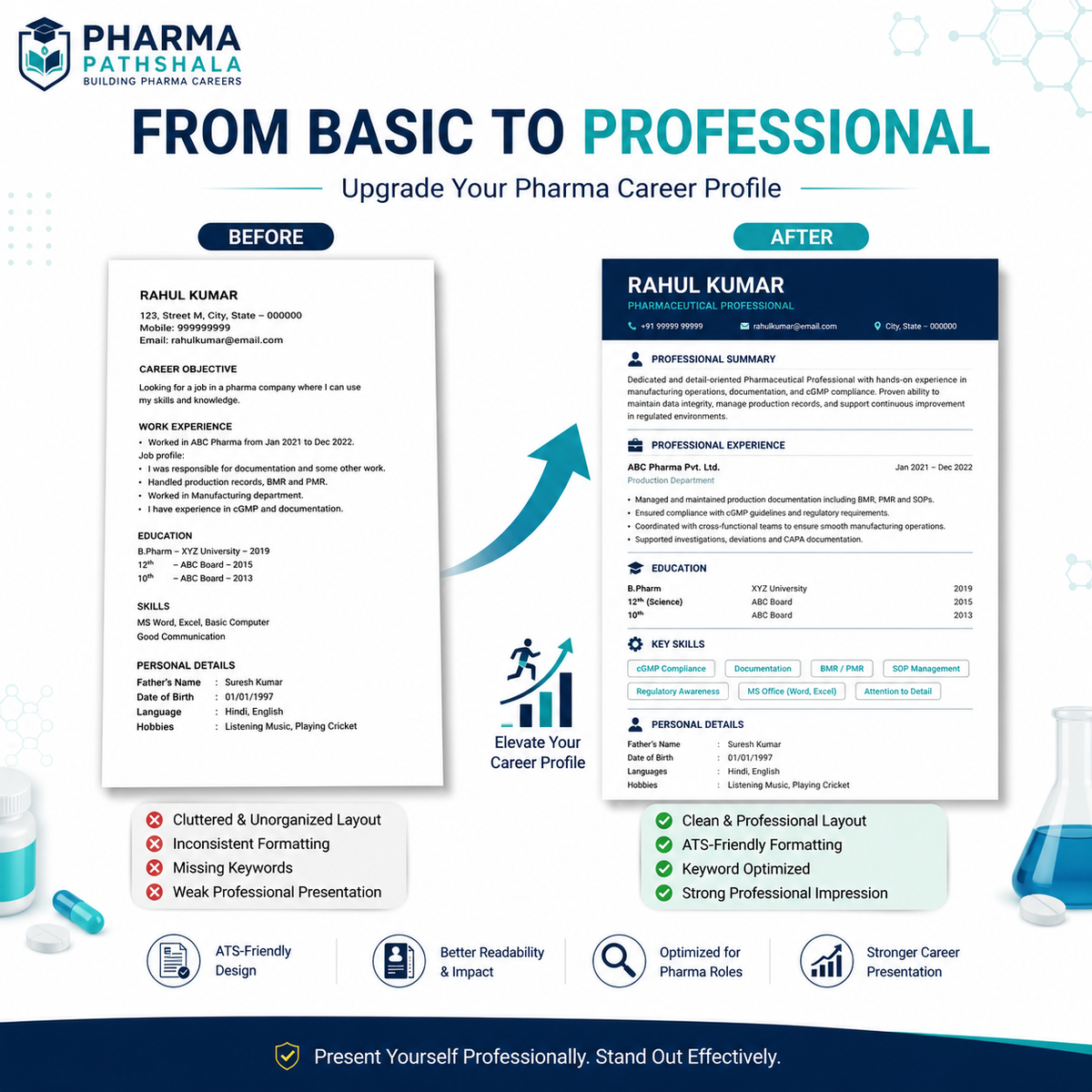 Resume deliverables – PDF and editable DOCX
