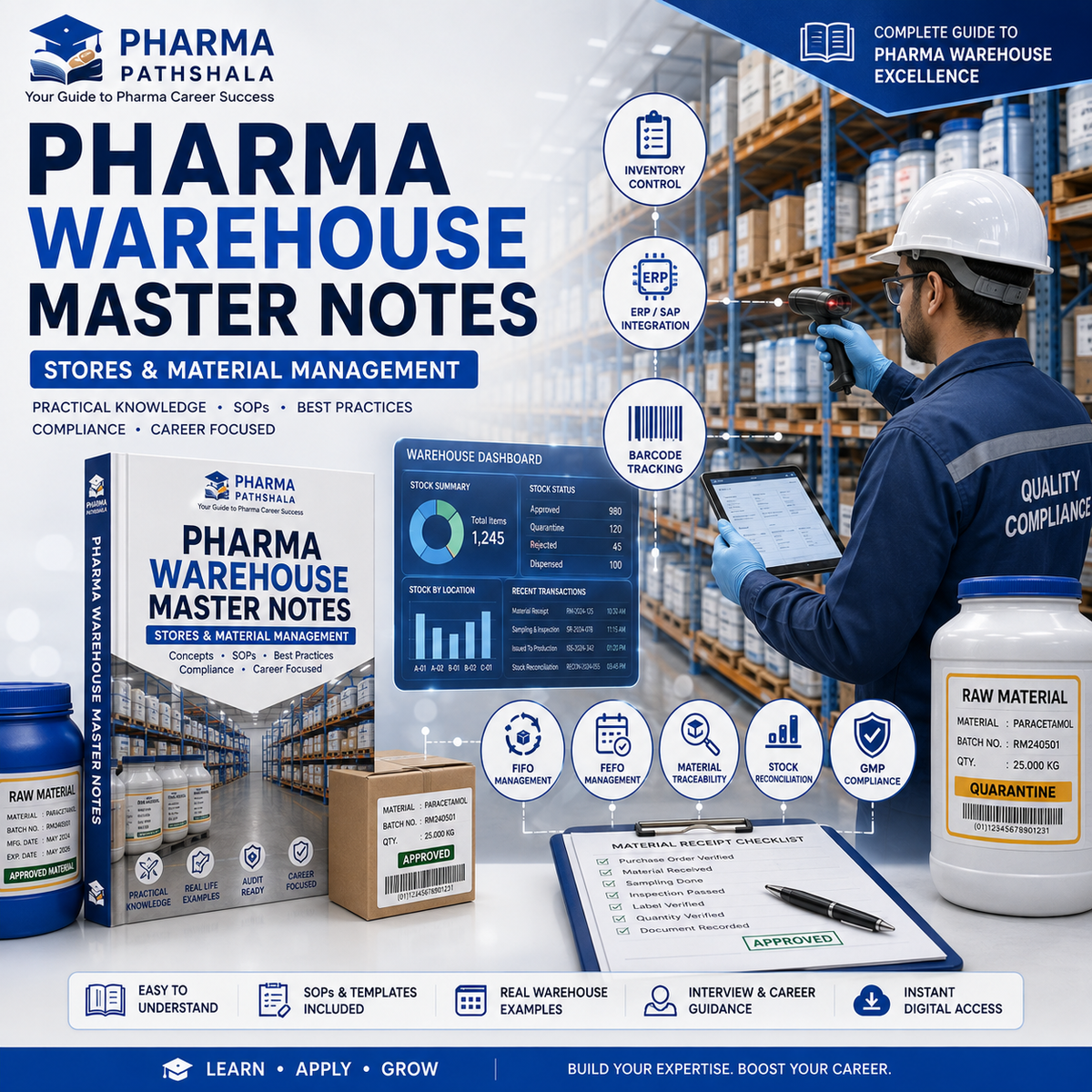 Pharma Warehouse Master Notes – interview preparation