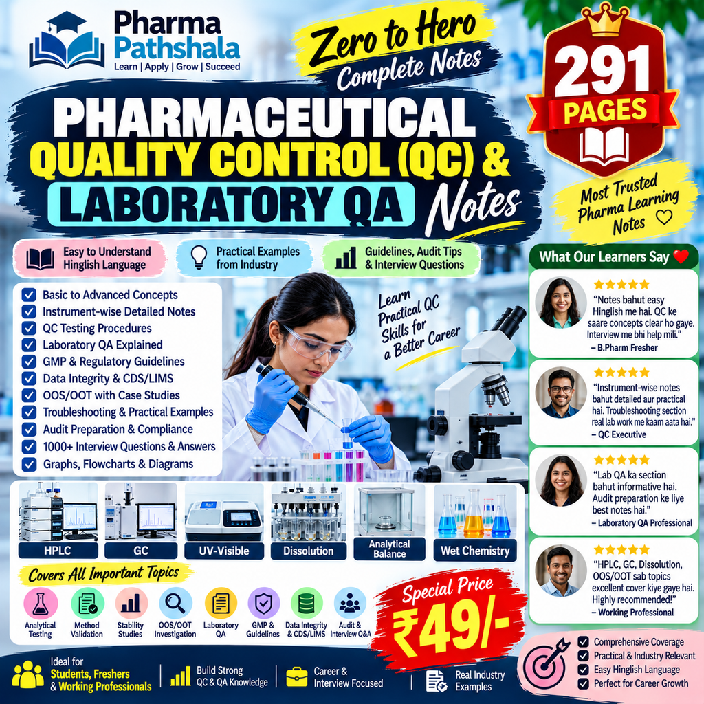 Pharma QC & Lab QA Zero to Hero (Hinglish) – cover preview