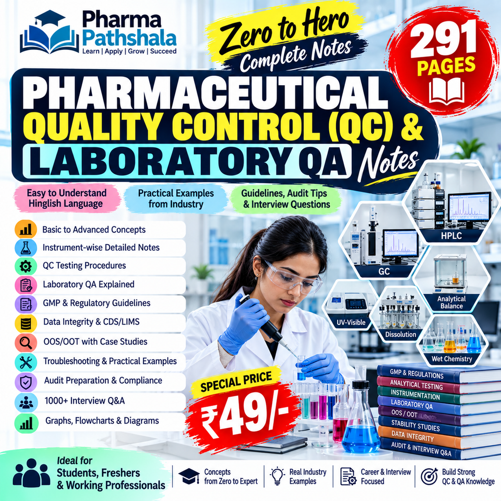 QC & Lab QA Zero to Hero – page preview