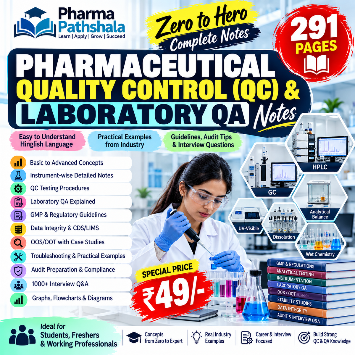 QC & Lab QA Zero to Hero – page preview