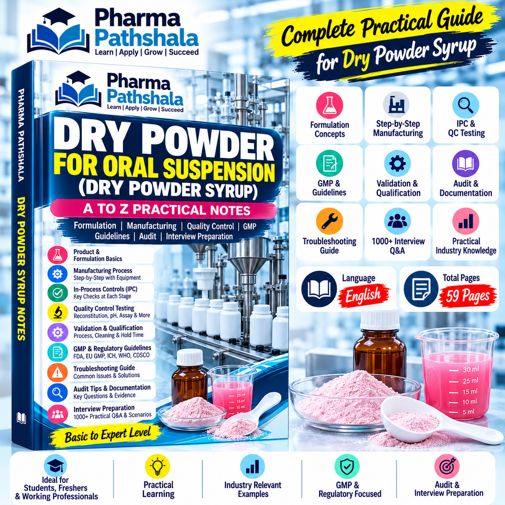 Dry Powder for Oral Suspension Guide – cover preview