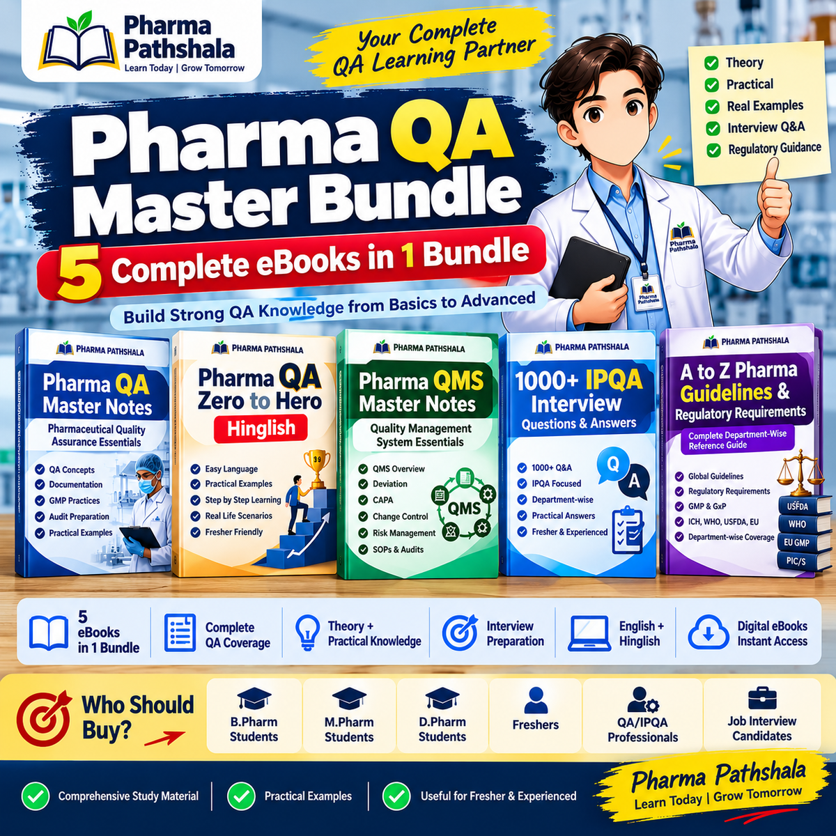 Pharma QA Master Bundle – contents preview