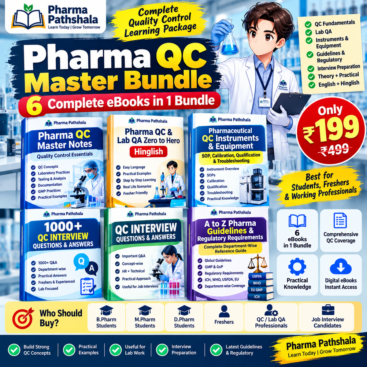 Pharma QC Master Bundle – interview Q&A preview