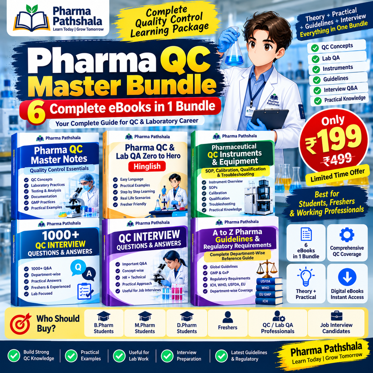 Pharma QC Master Bundle – contents preview