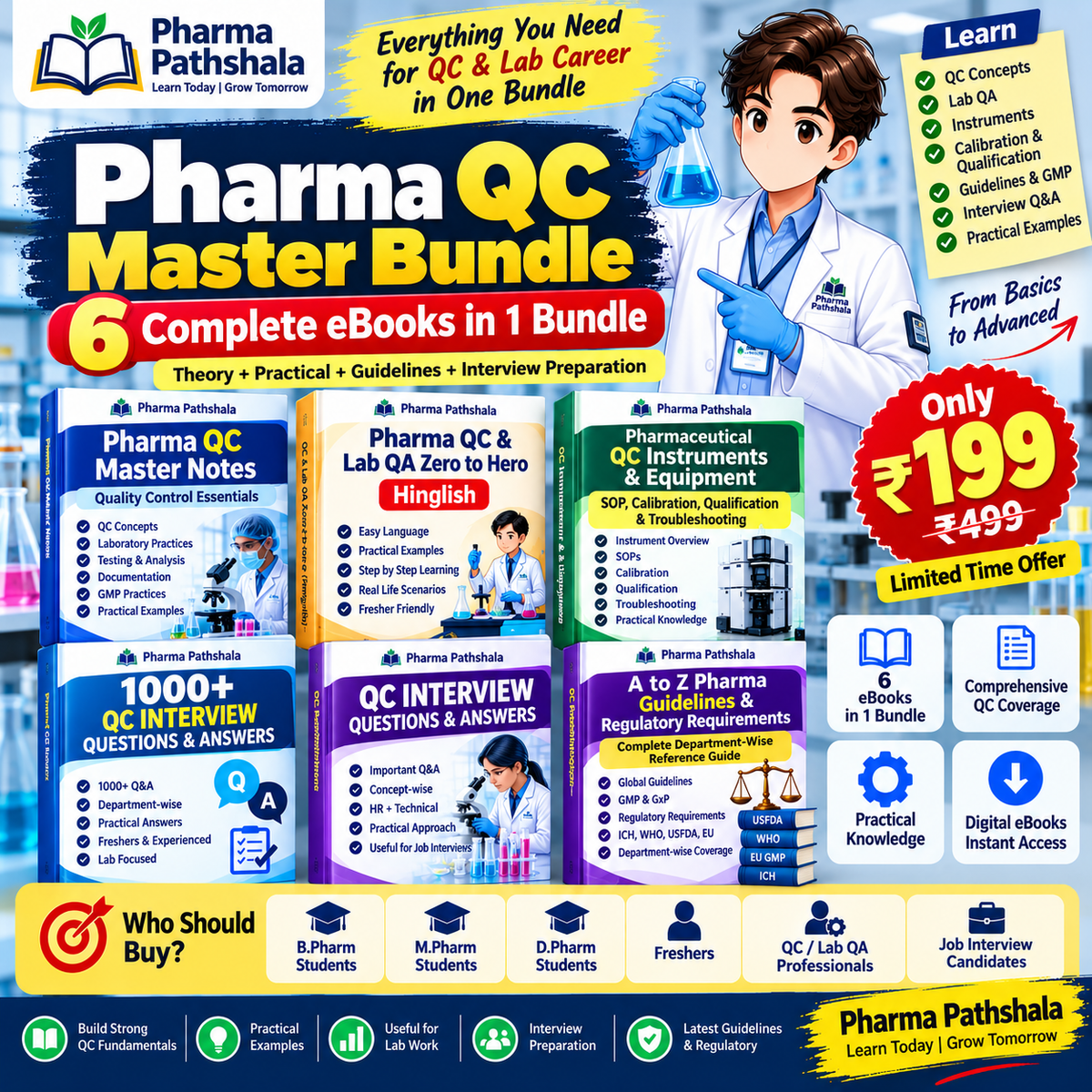 Pharma QC Master Bundle (6 eBooks) – cover preview