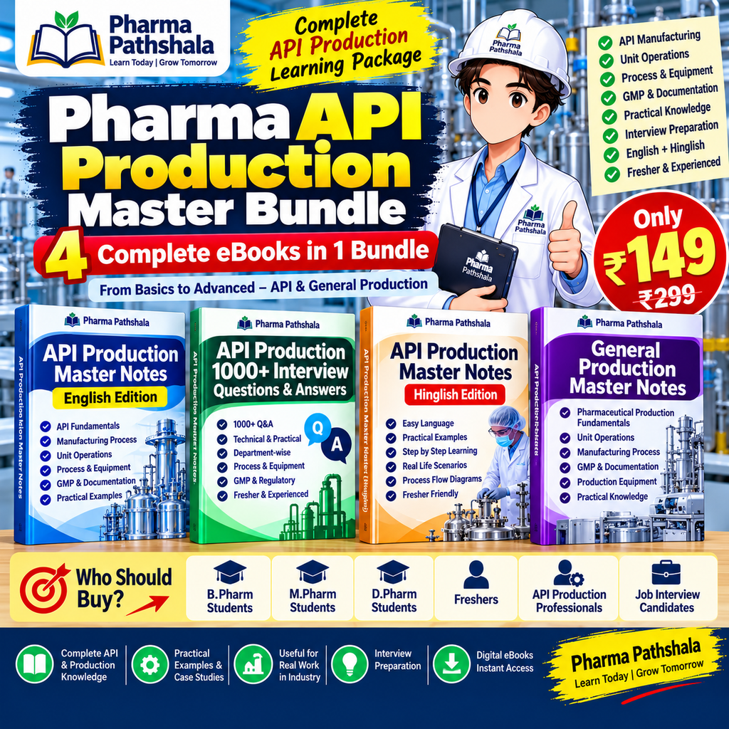 Pharma API Production Master Bundle – contents preview