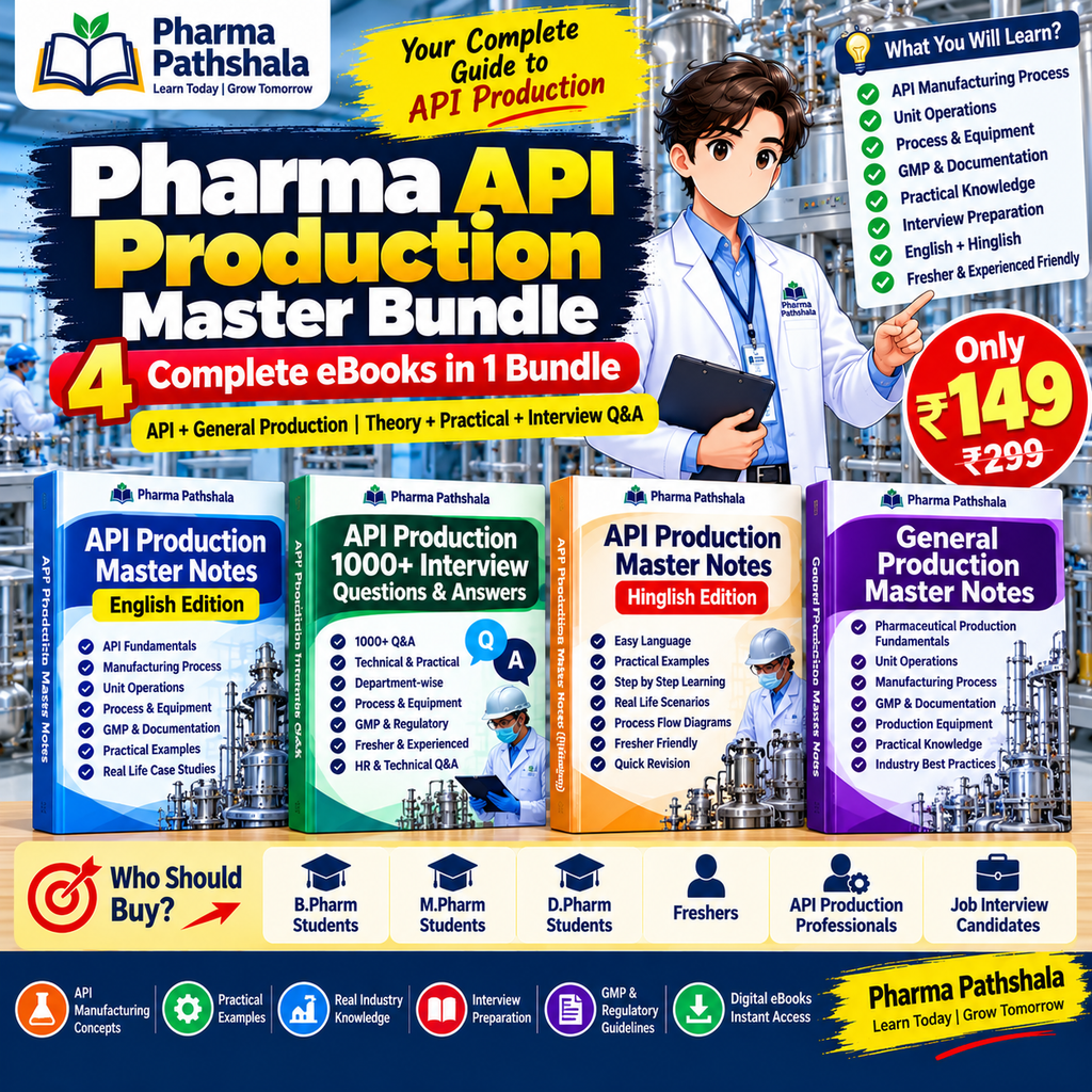 Pharma API Production Master Bundle – interview Q&A preview