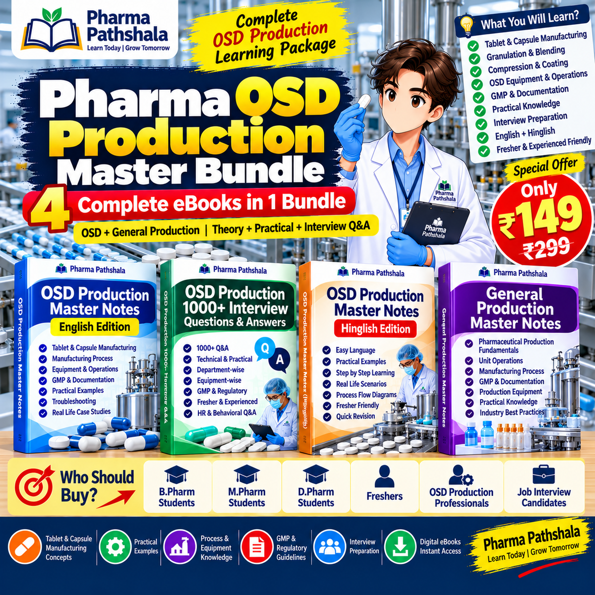 Pharma OSD Production Master Bundle (4 eBooks) – cover preview