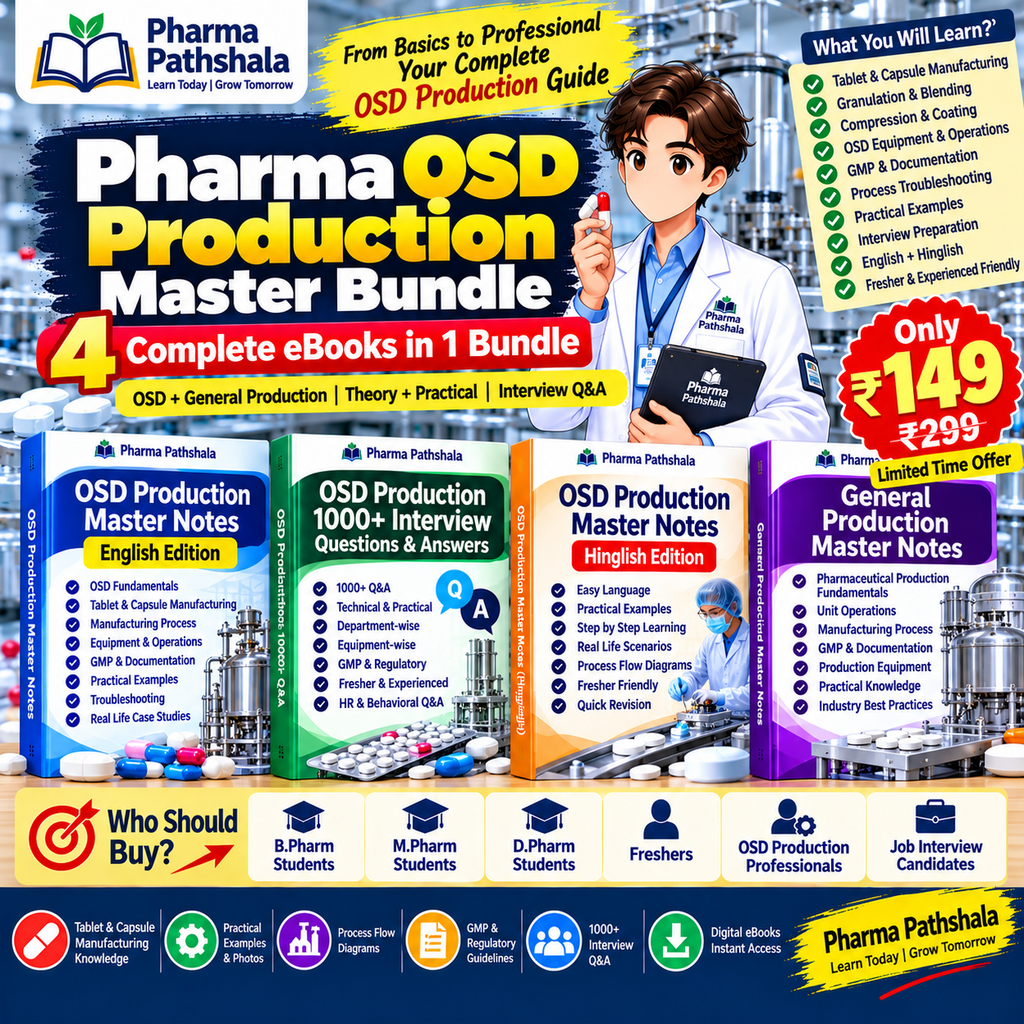 Pharma OSD Production Master Bundle – contents preview