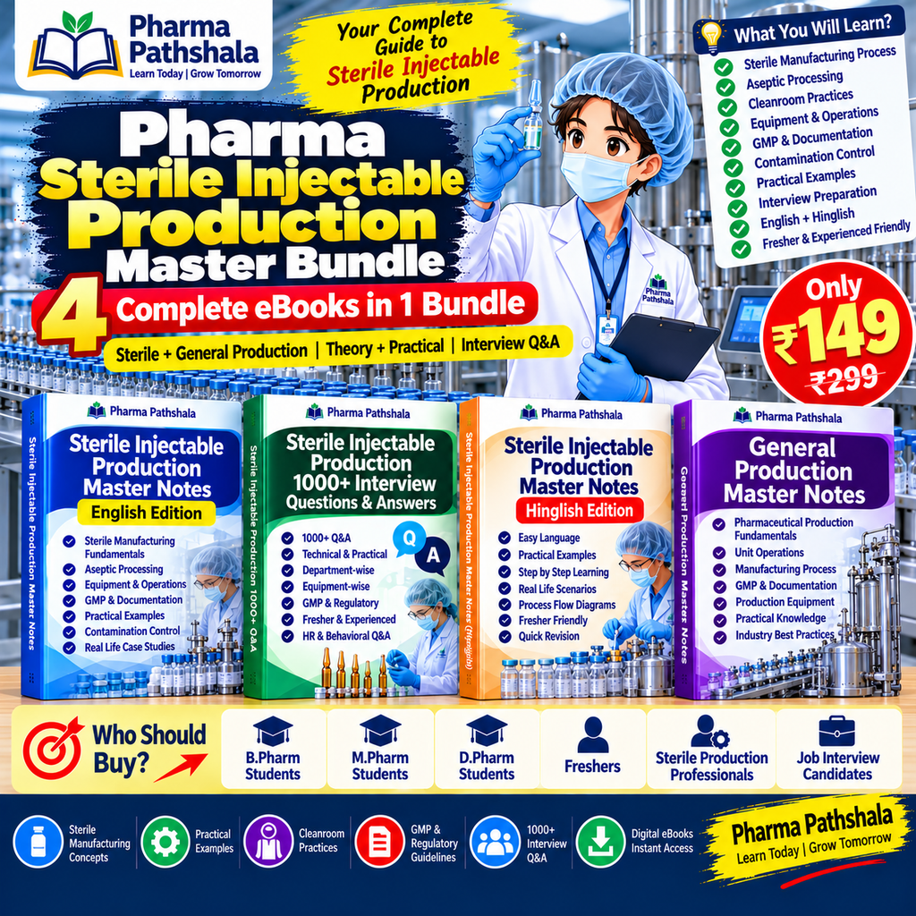 Pharma Sterile Injectable Master Bundle – interview Q&A preview