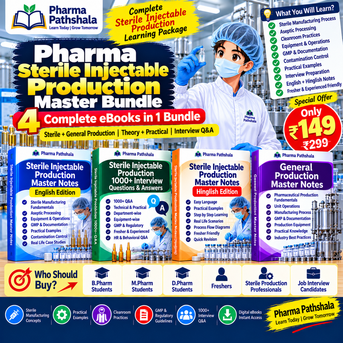 Pharma Sterile Injectable Master Bundle – contents preview