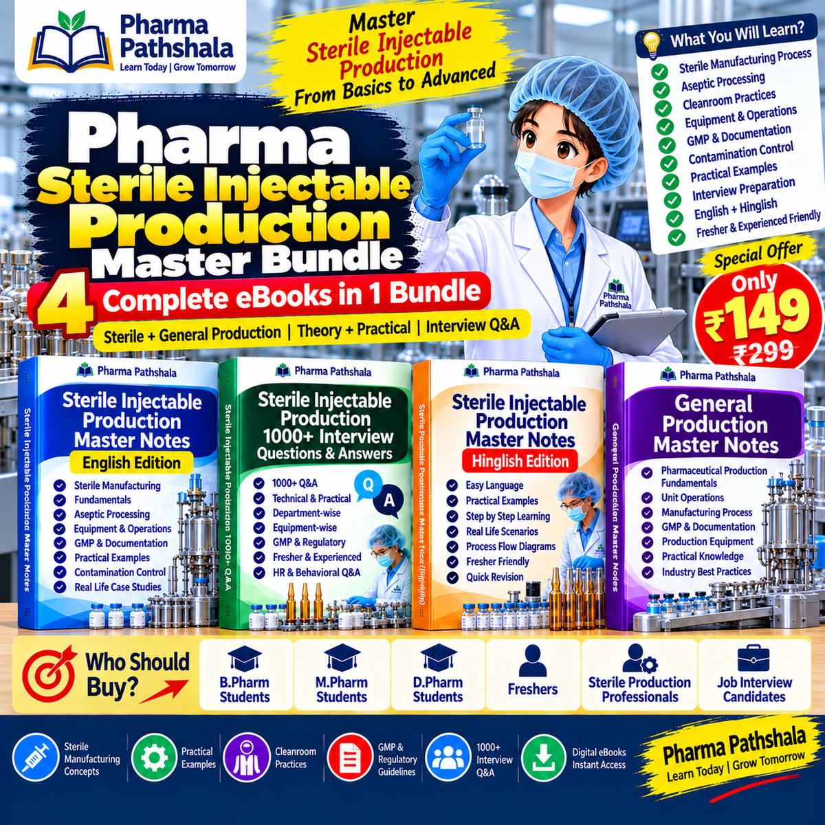 Pharma Sterile Injectable Production Master Bundle (4 eBooks) – cover preview