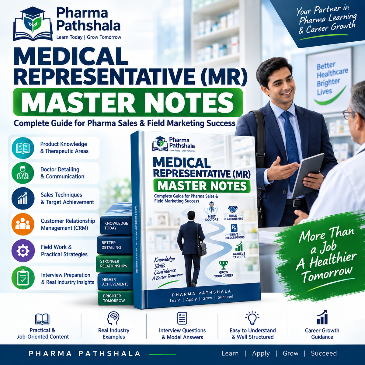 MR Master Notes – cover preview