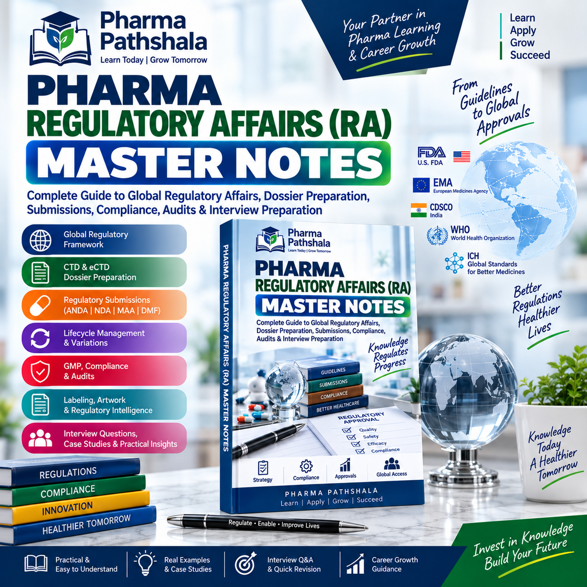 Pharma RA Master Notes – cover preview