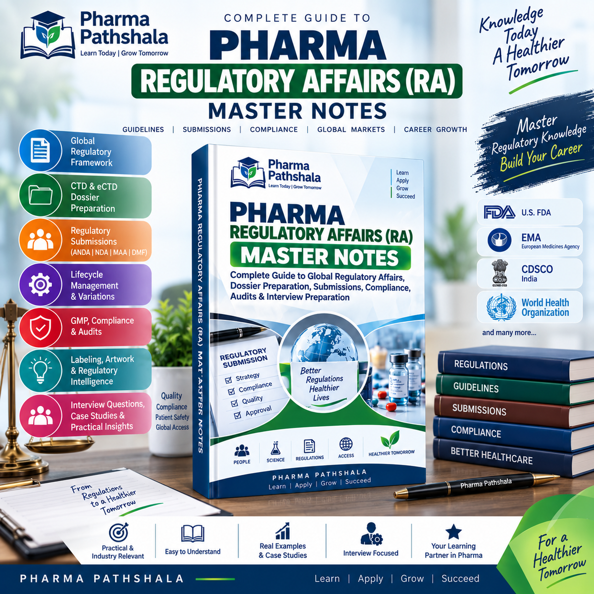 Pharma RA Master Notes – page preview