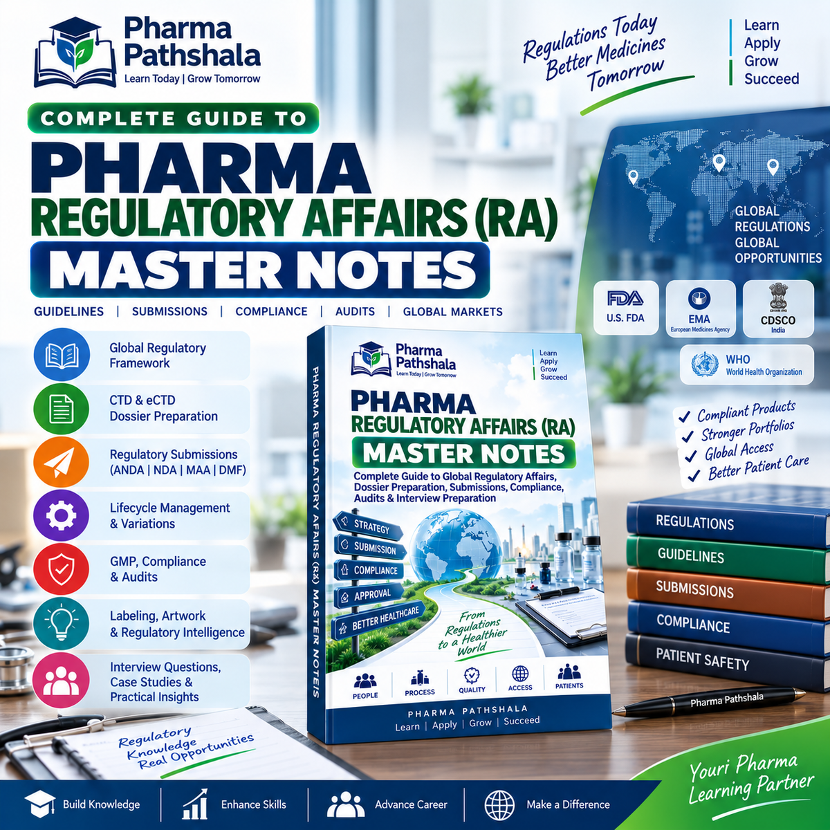 Pharma RA Master Notes – CTD and eCTD topics
