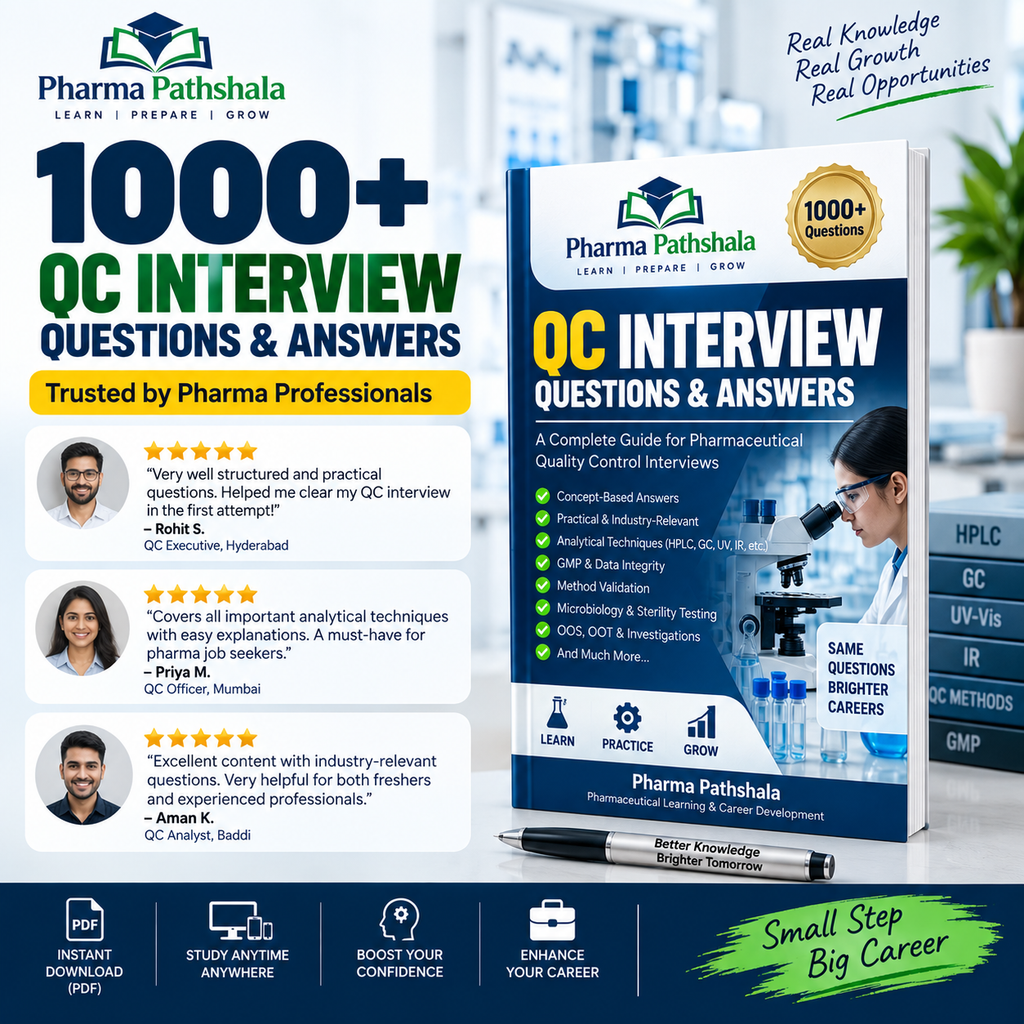 1000+ QC Interview Questions and Answers – cover preview