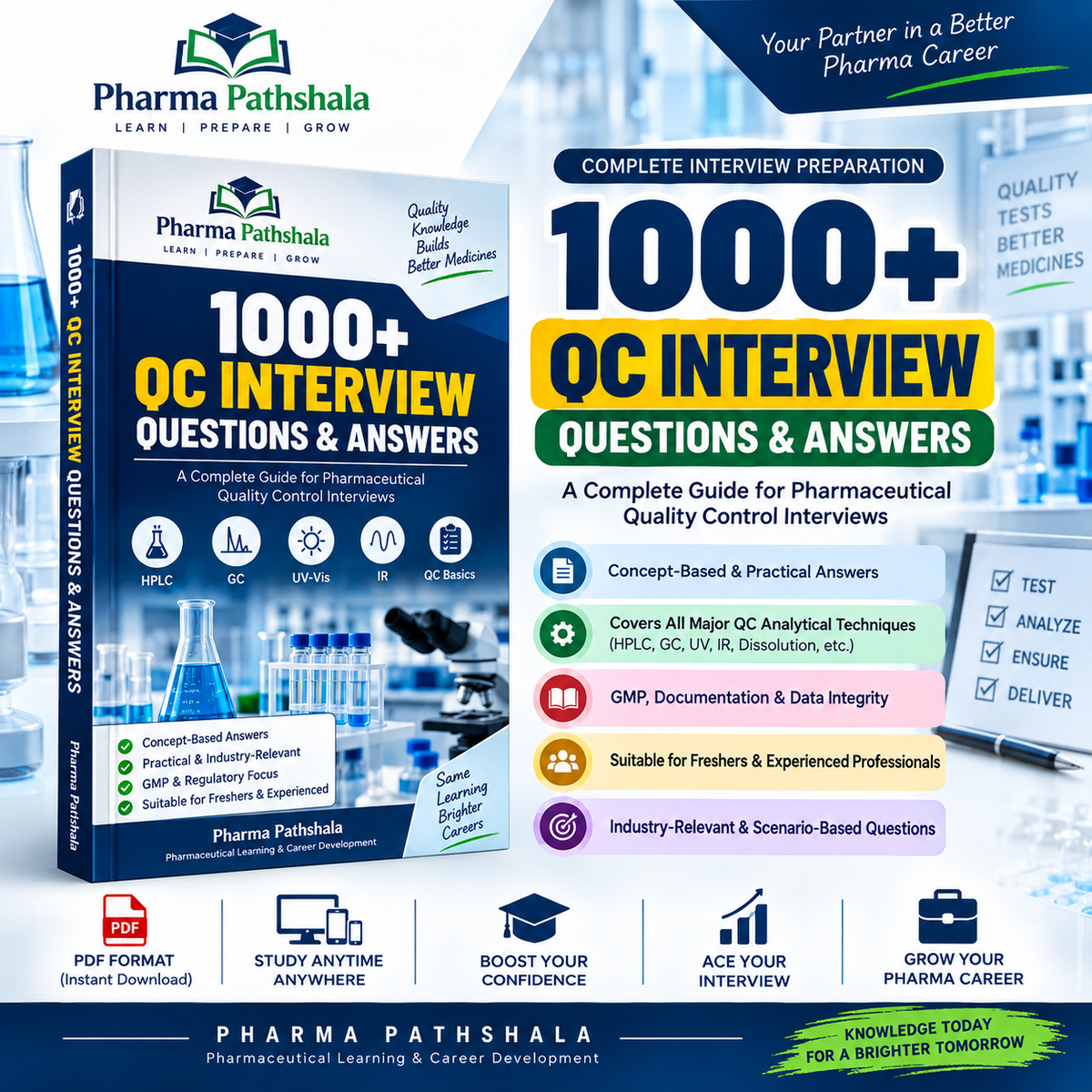 QC interview Q&A – topics preview