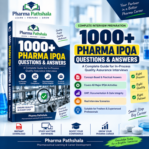 1000+ IPQA Interview Questions and Answers – cover preview