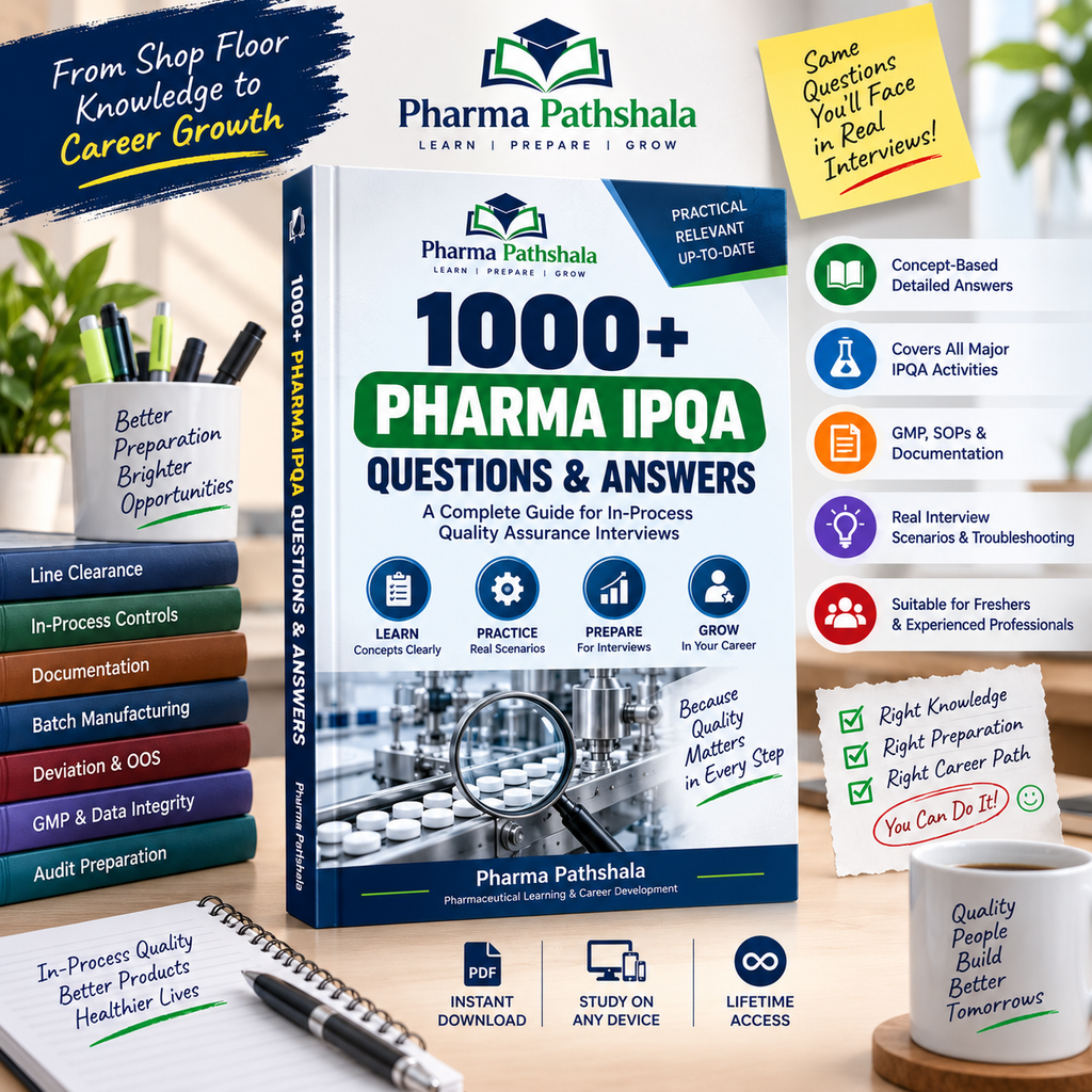 IPQA interview Q&A – page preview