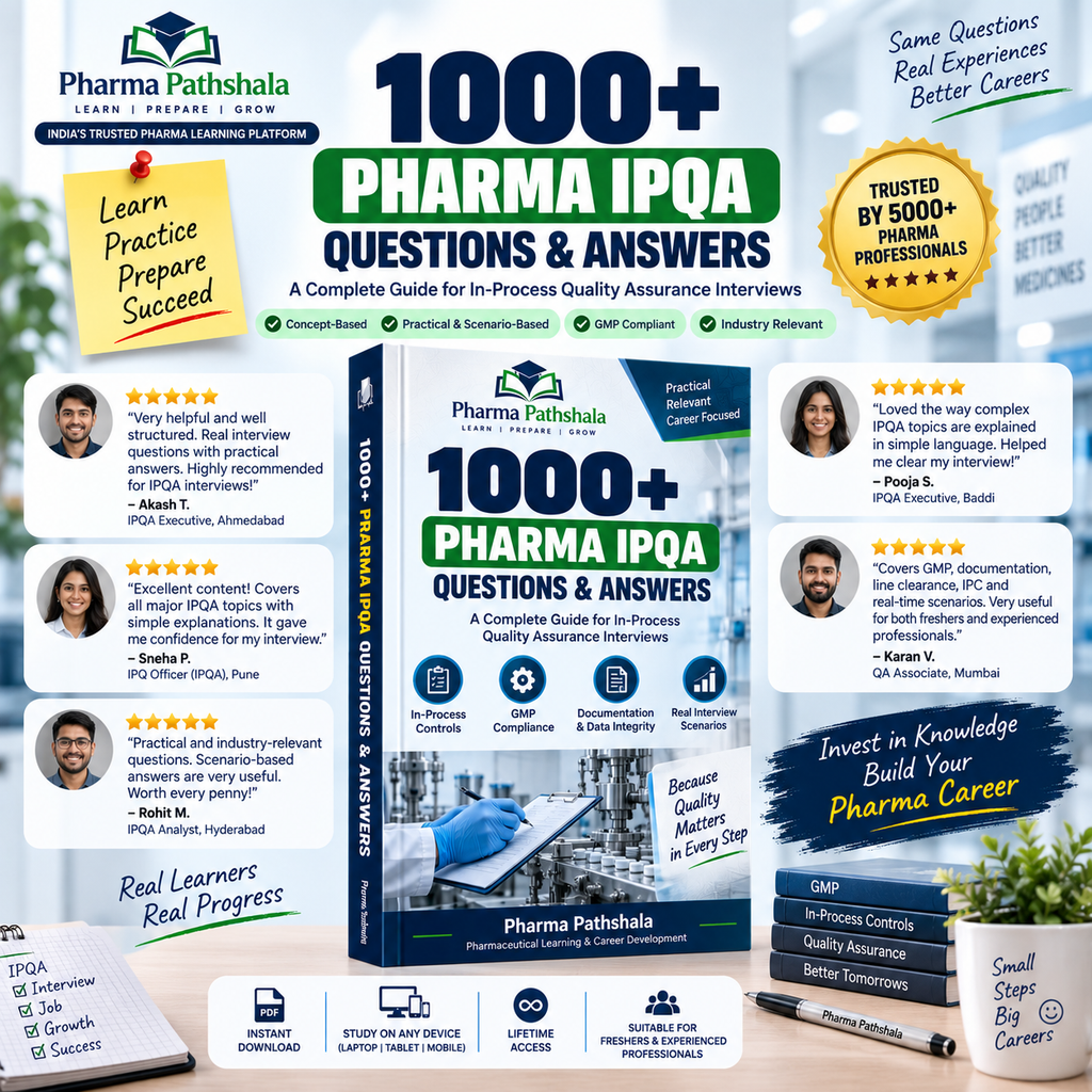 IPQA interview Q&A – topics preview