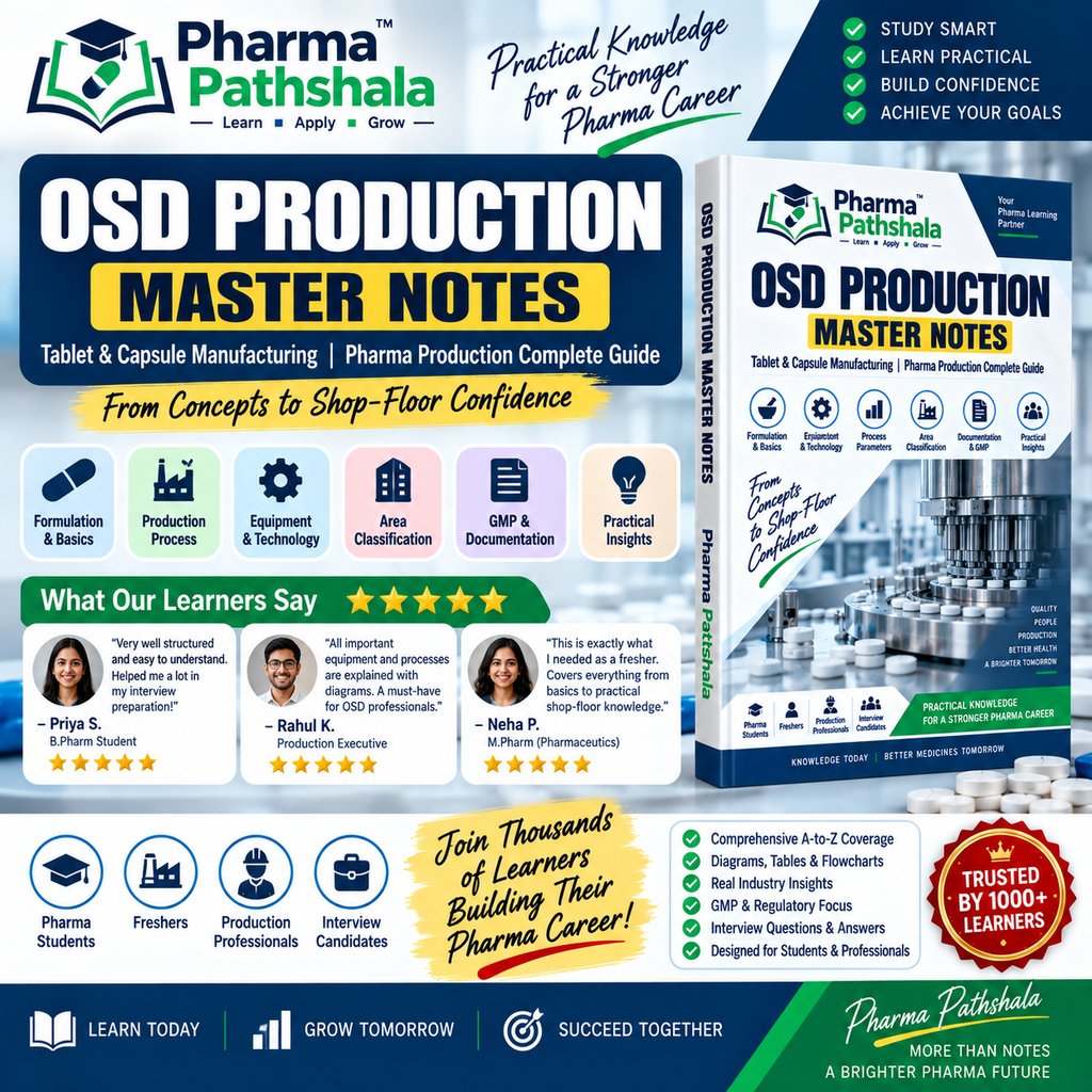 OSD Production Master Notes – cover preview