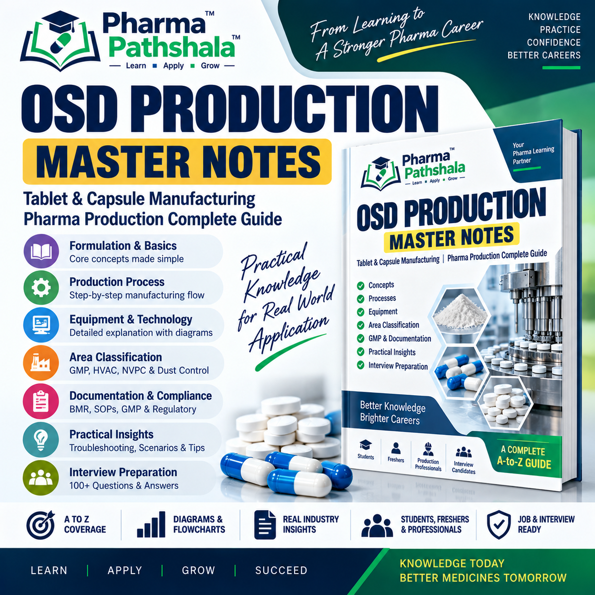 OSD Production Master Notes – page preview