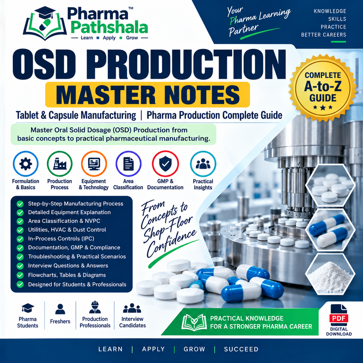OSD Production Master Notes – granulation and compression topics