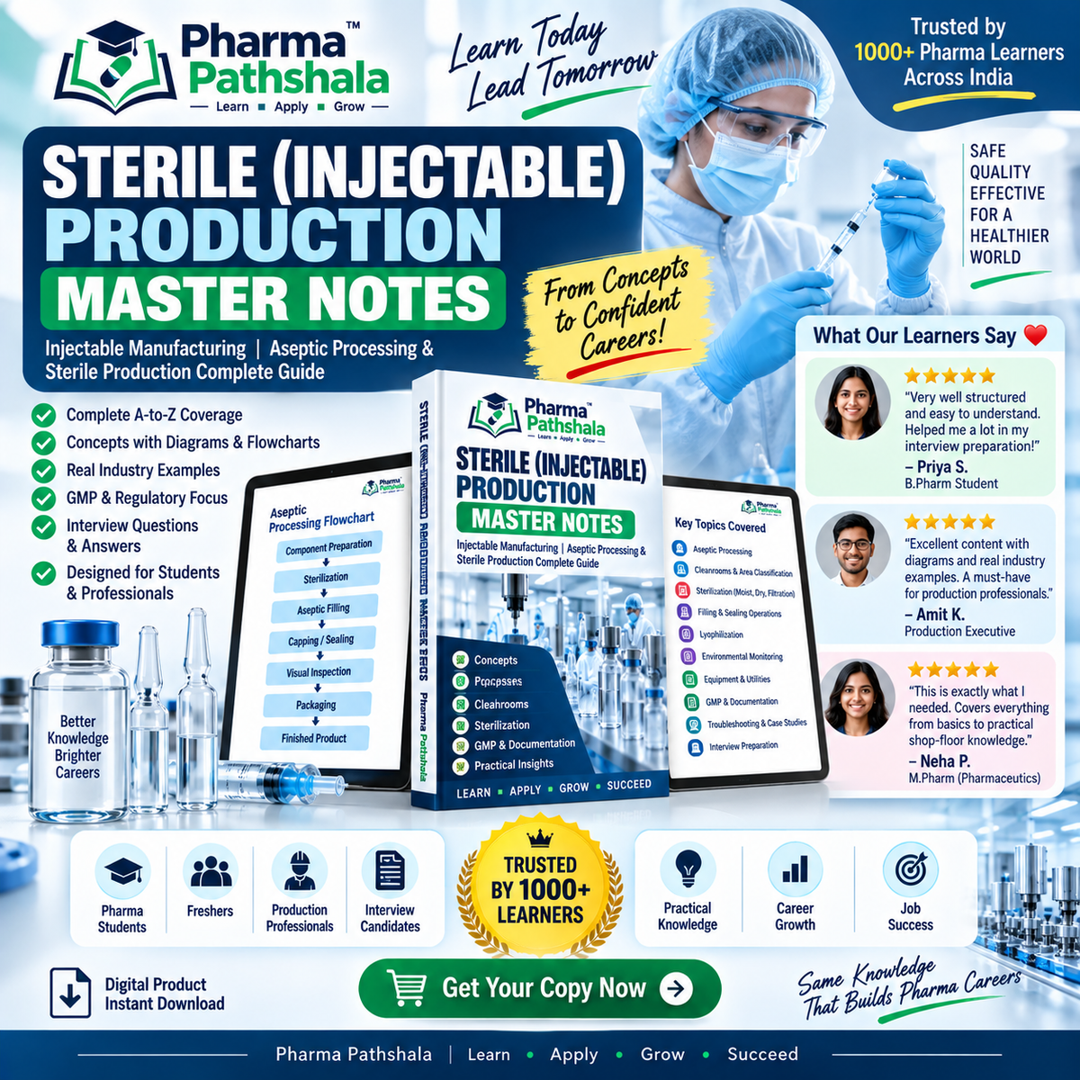 Sterile Injectable Production Master Notes – cover preview