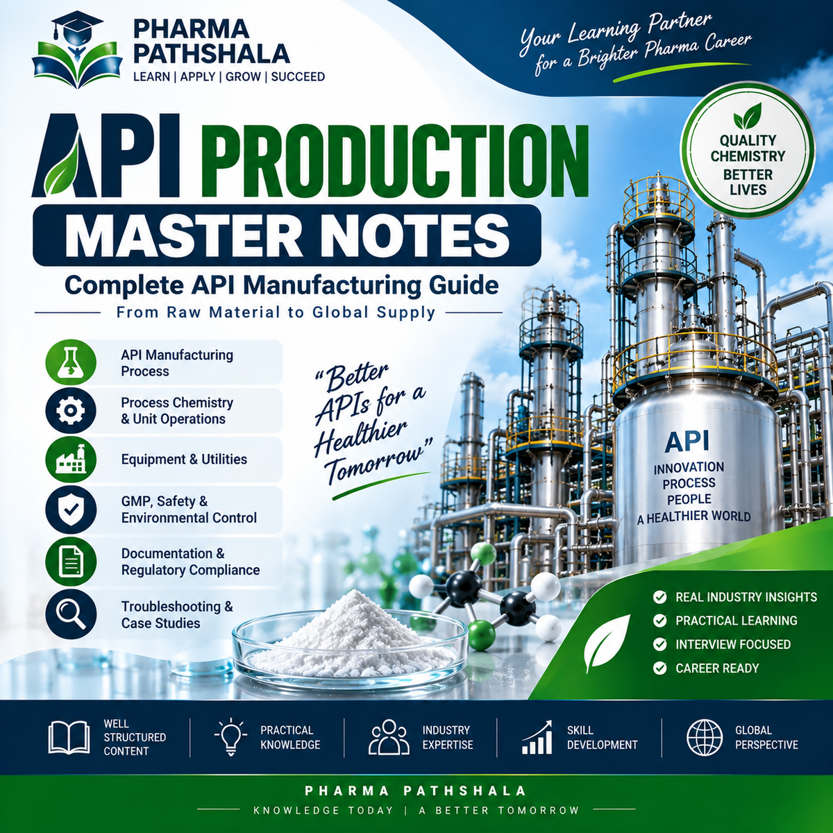 API Production Master Notes – cover preview