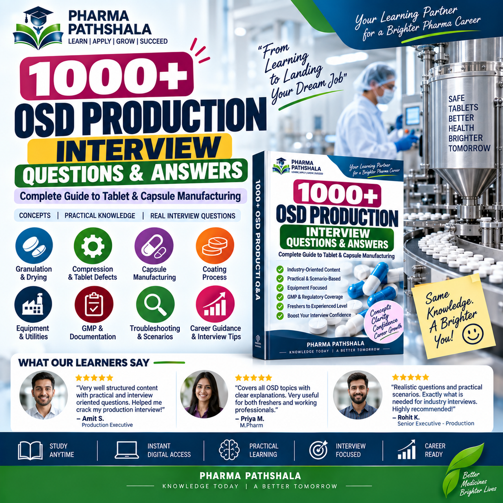 1000+ OSD Production Interview Questions and Answers – cover preview