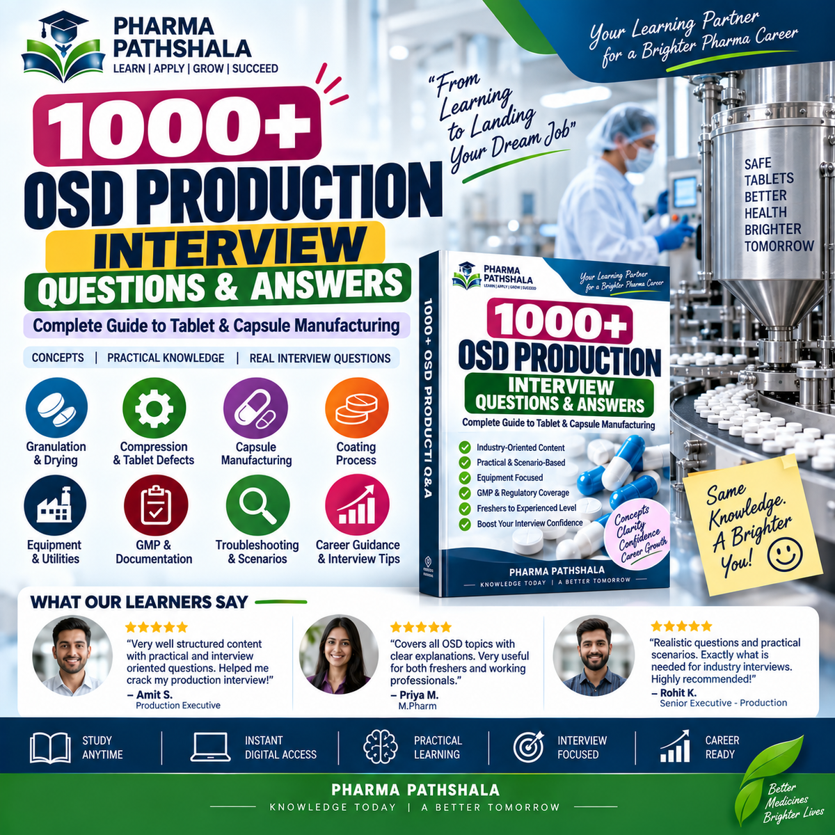 1000+ OSD Production Interview Questions and Answers – cover preview
