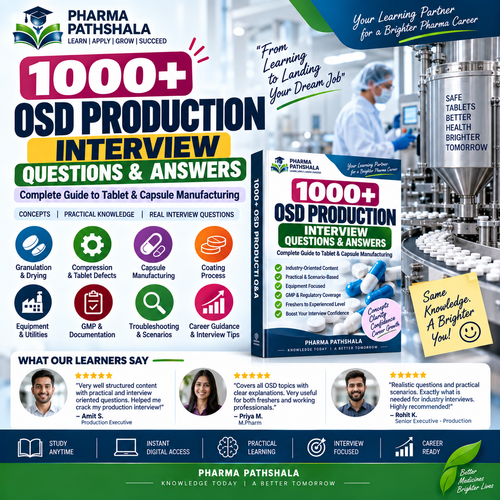 1000+ OSD Production Interview Questions and Answers – cover preview