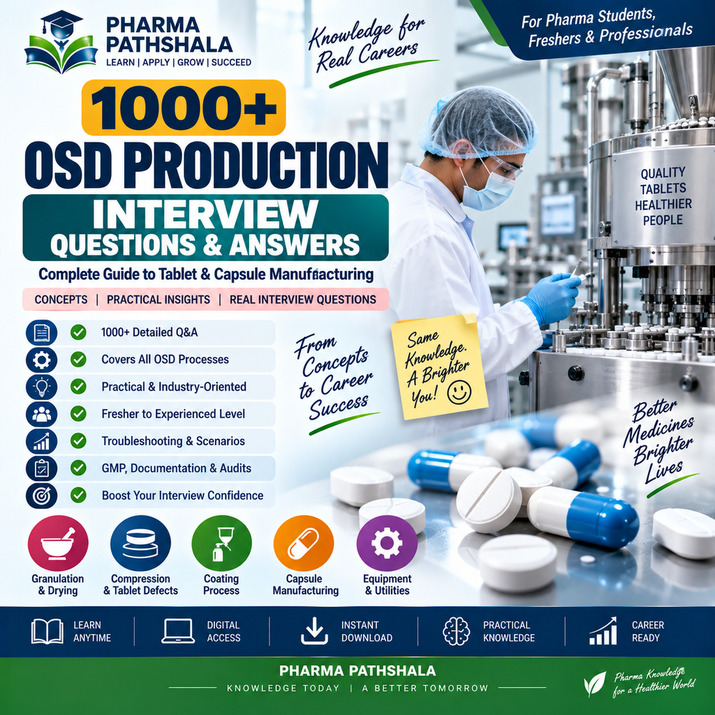OSD interview Q&A – page preview