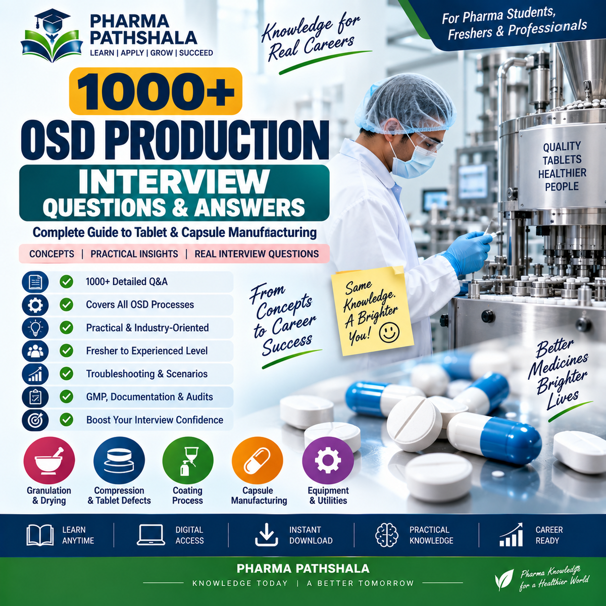 OSD interview Q&A – page preview