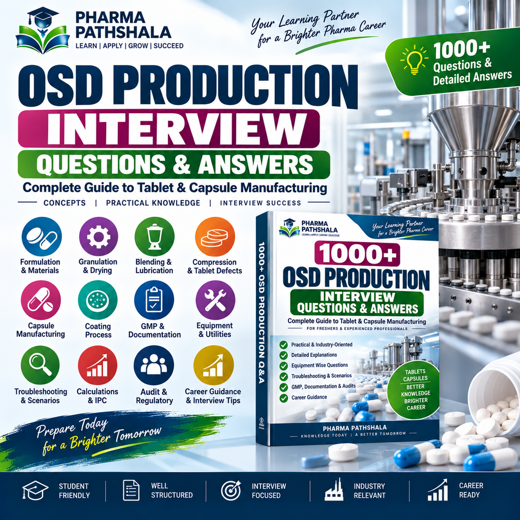 OSD interview Q&A – topics preview