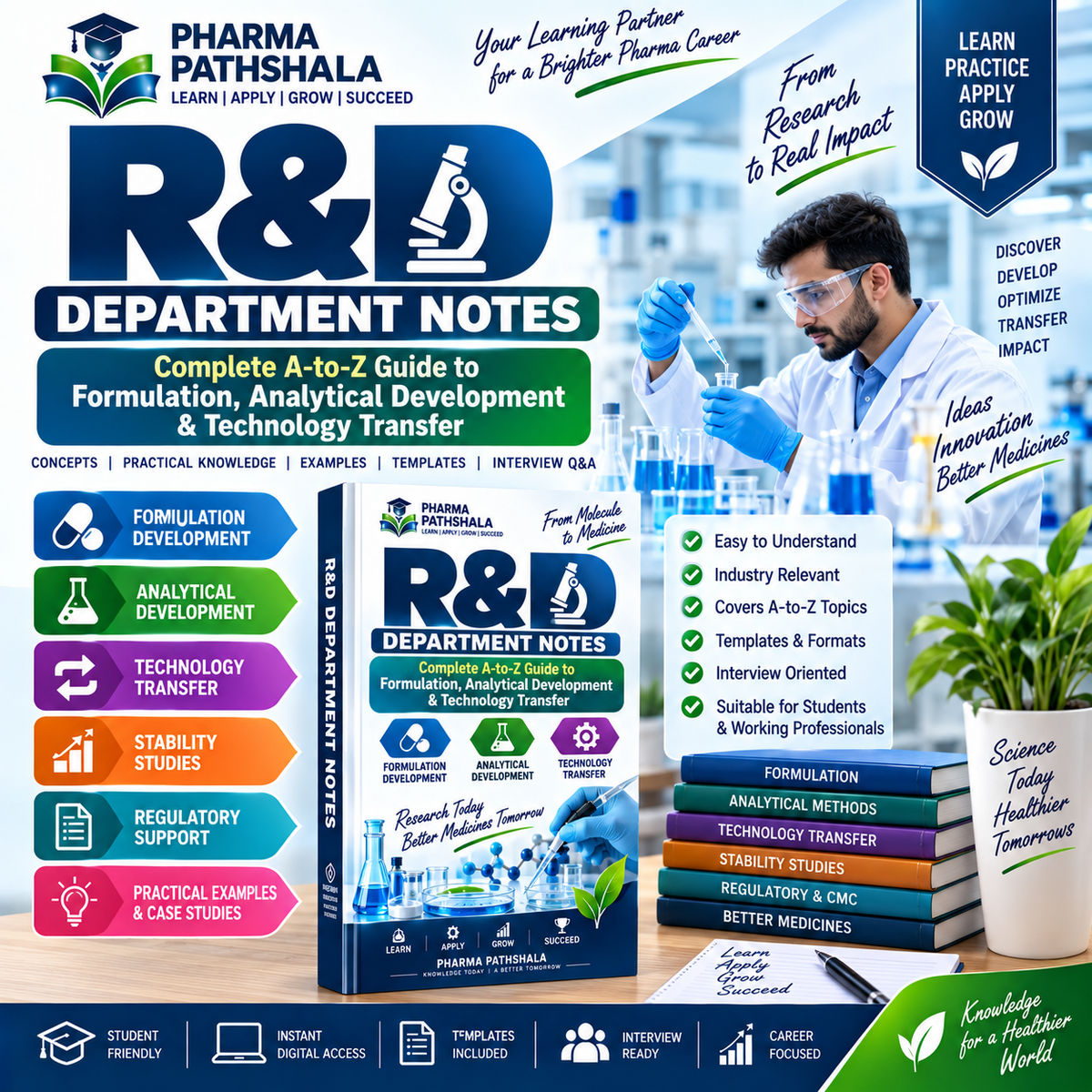 R&D Department Notes – cover preview