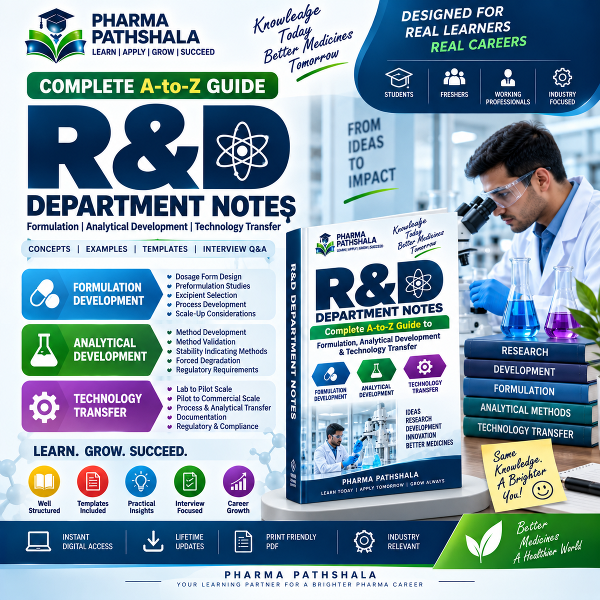 R&D Department Notes – page preview
