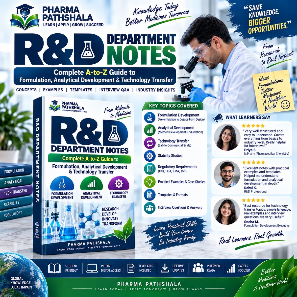 R&D Department Notes – formulation topics