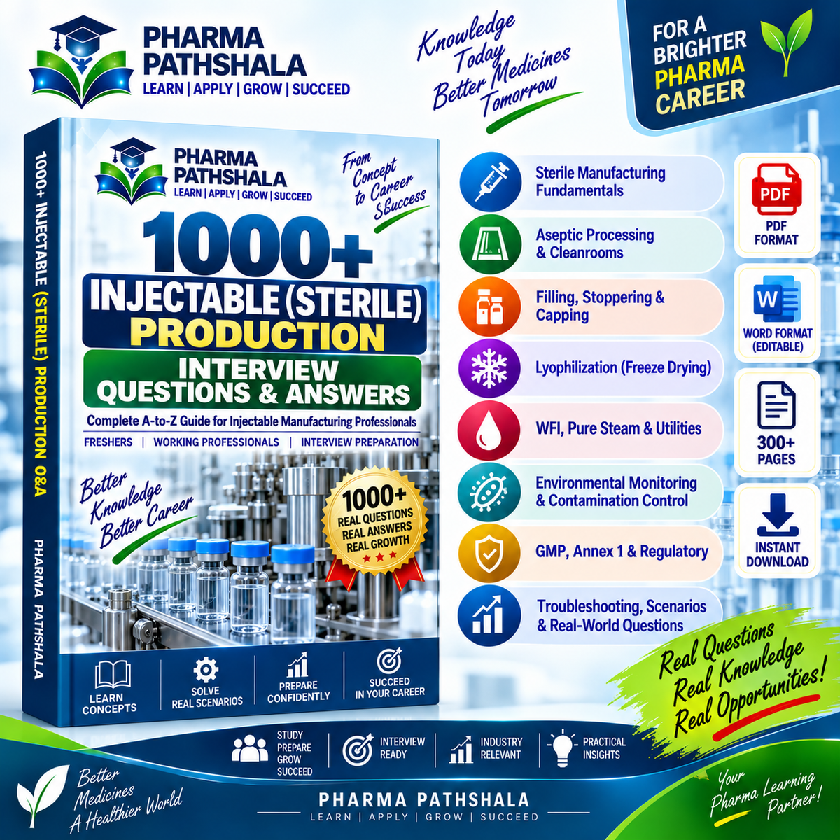 1000+ Sterile Injectable Interview Q&A (PDF) – cover preview
