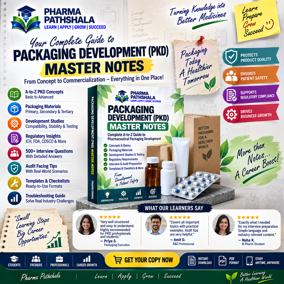 PKD Master Notes – packaging validation topics