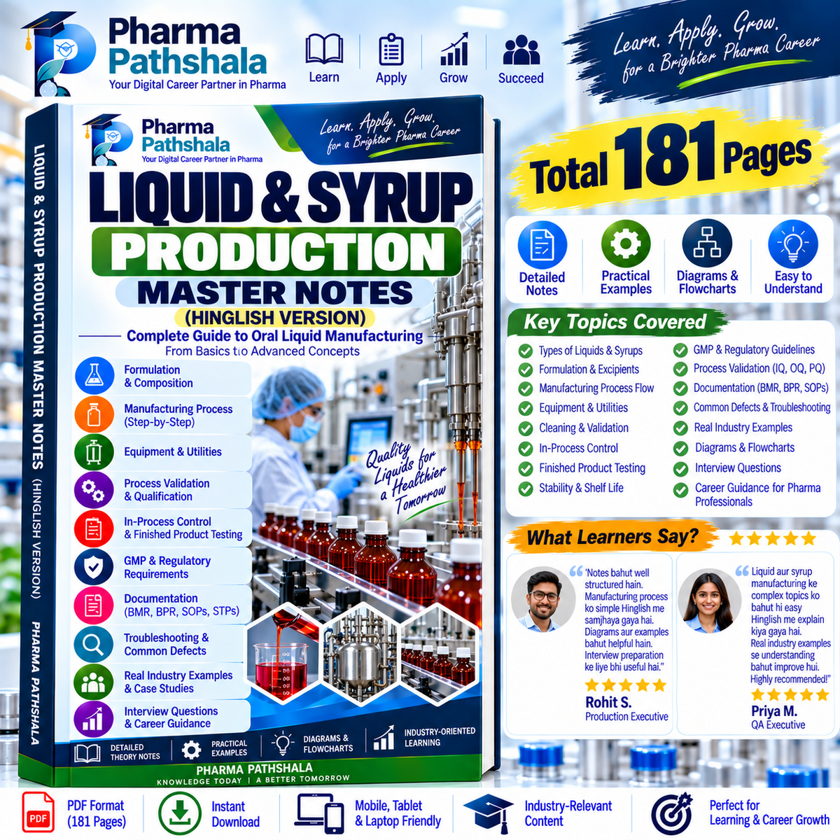 Liquid & Syrup Production Master Notes – cover preview