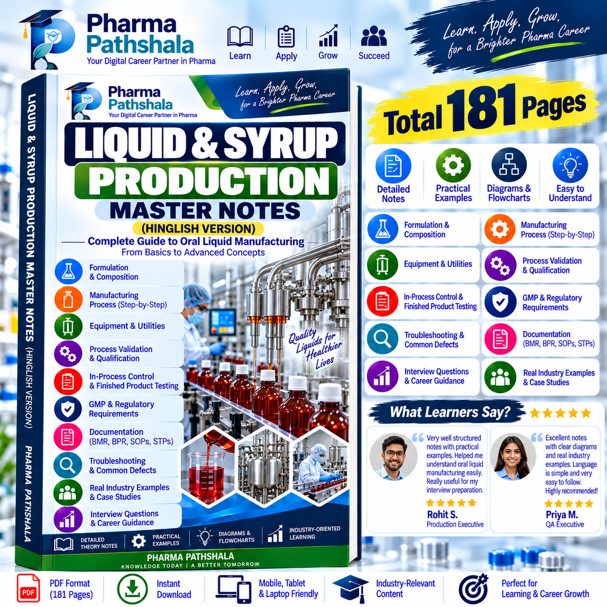 Liquid & Syrup Production Master Notes – liquid manufacturing topics