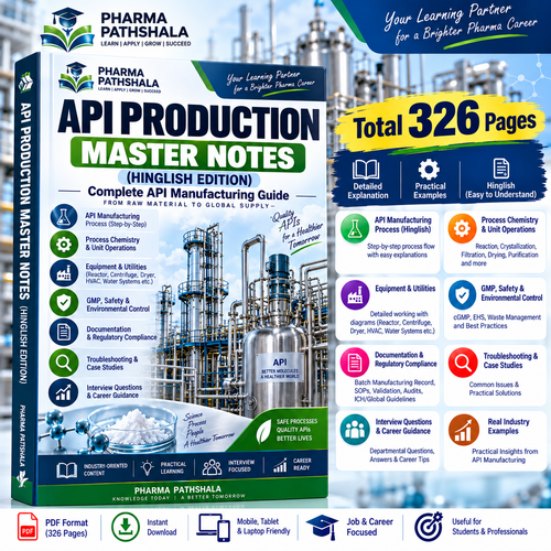 API Production Master Notes (Hinglish Edition) – cover preview
