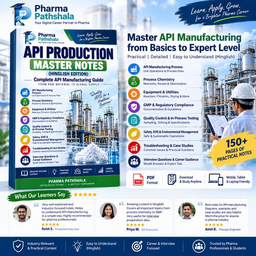 API Production Master Notes (Hinglish) – page preview