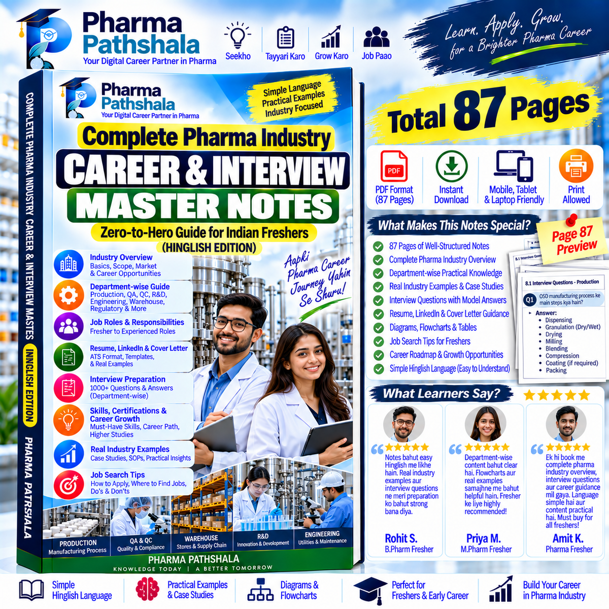 Interview Master Notes for Freshers (Hinglish) – cover preview