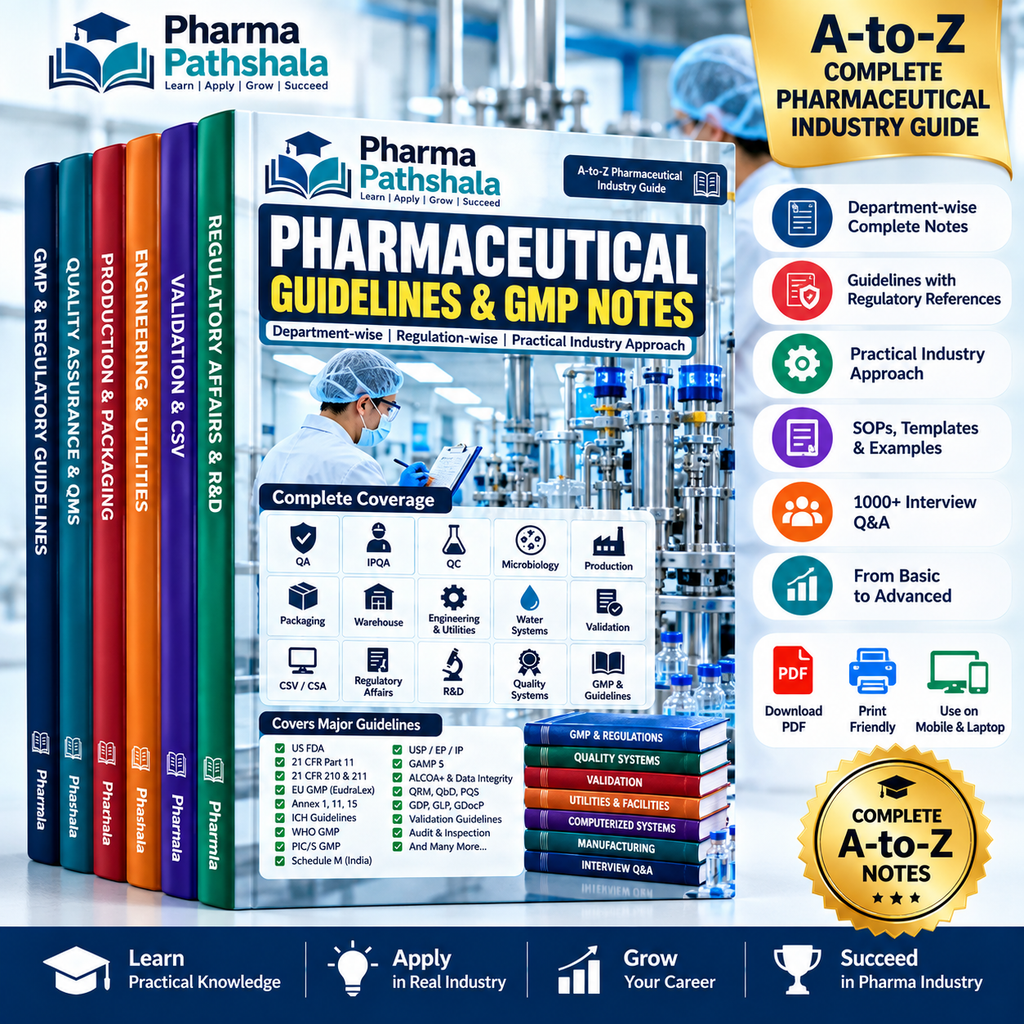 A to Z Pharma Guidelines & Regulatory Requirements – cover preview