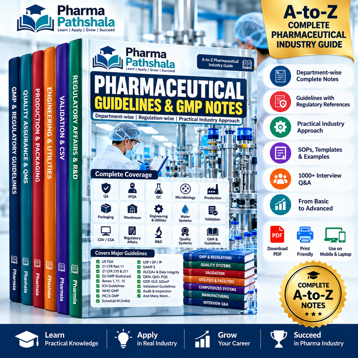 A to Z Pharma Guidelines & Regulatory Requirements – cover preview
