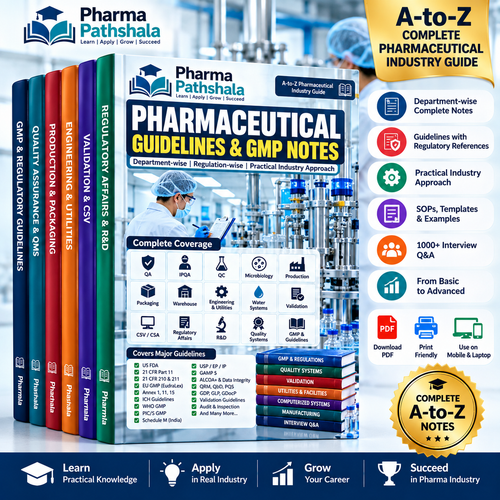 A to Z Pharma Guidelines & Regulatory Requirements – cover preview